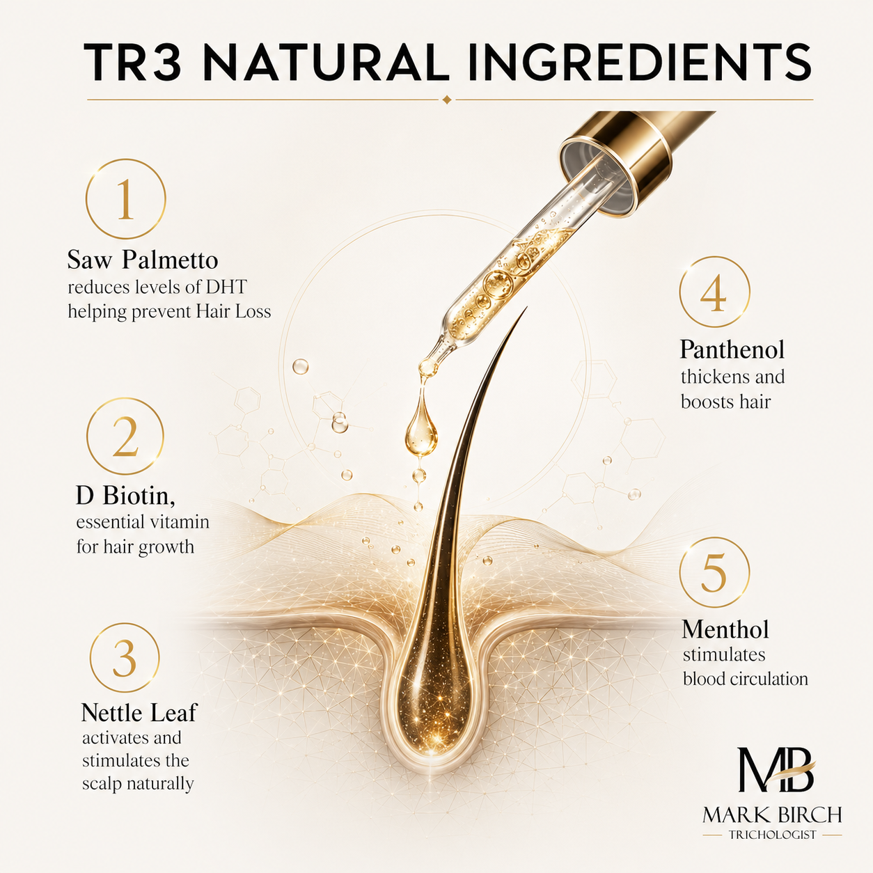 tr3-natural-ingredients